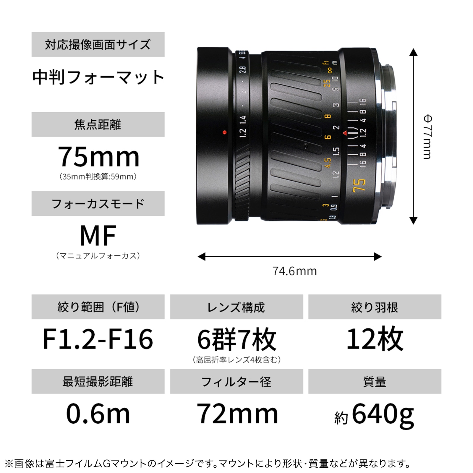 SG-image 75mm F1.2���ٻΥե����G /�ϥå���֥�å�X������� ��Ƚ�ե����ޥå� ���