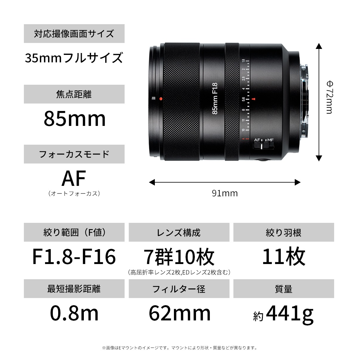 AstrHori AF 85mm F1.8 II ¥