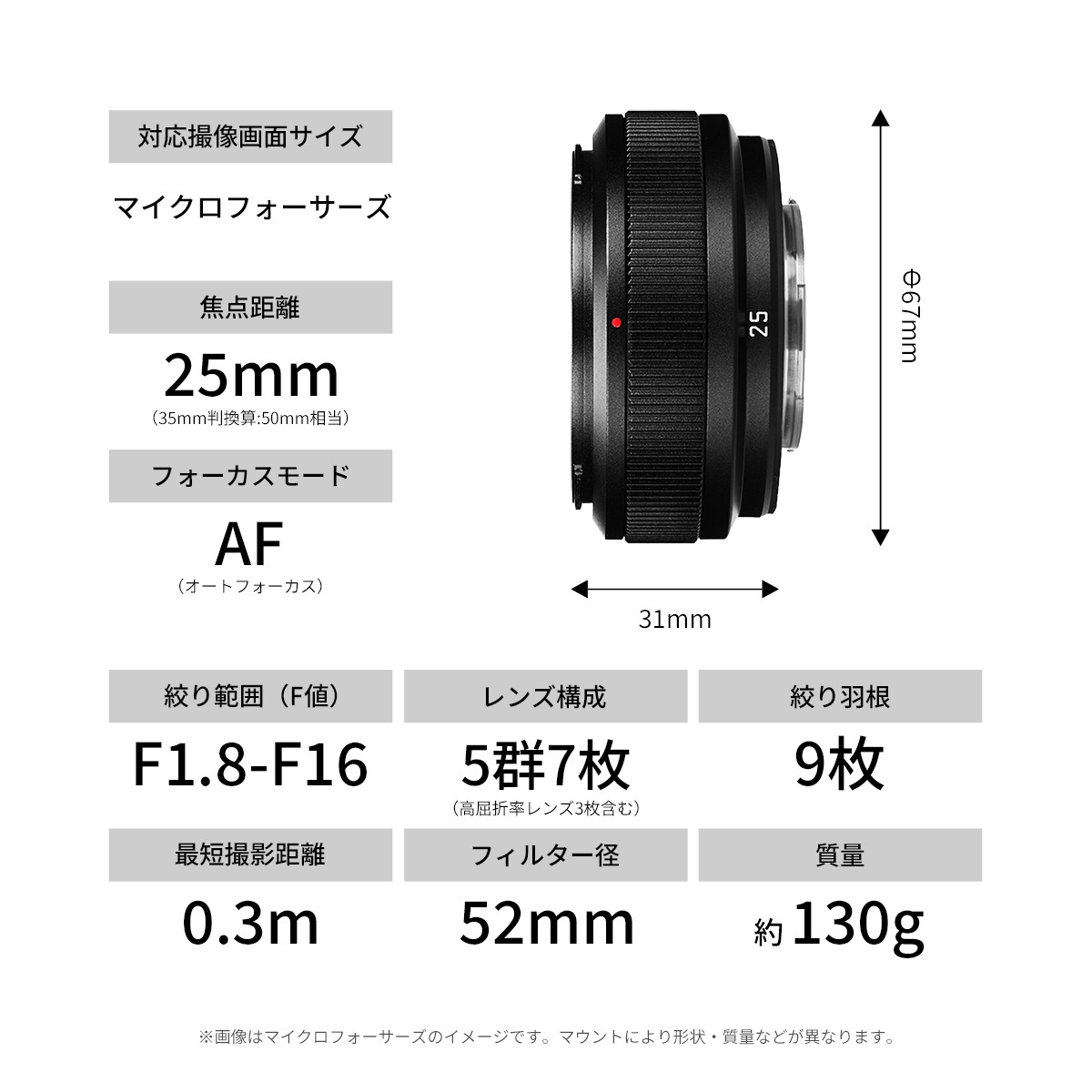 SG-image AF 25mm F1.8 ����¹��ѥ�󥺡֥ޥ������ե�����������