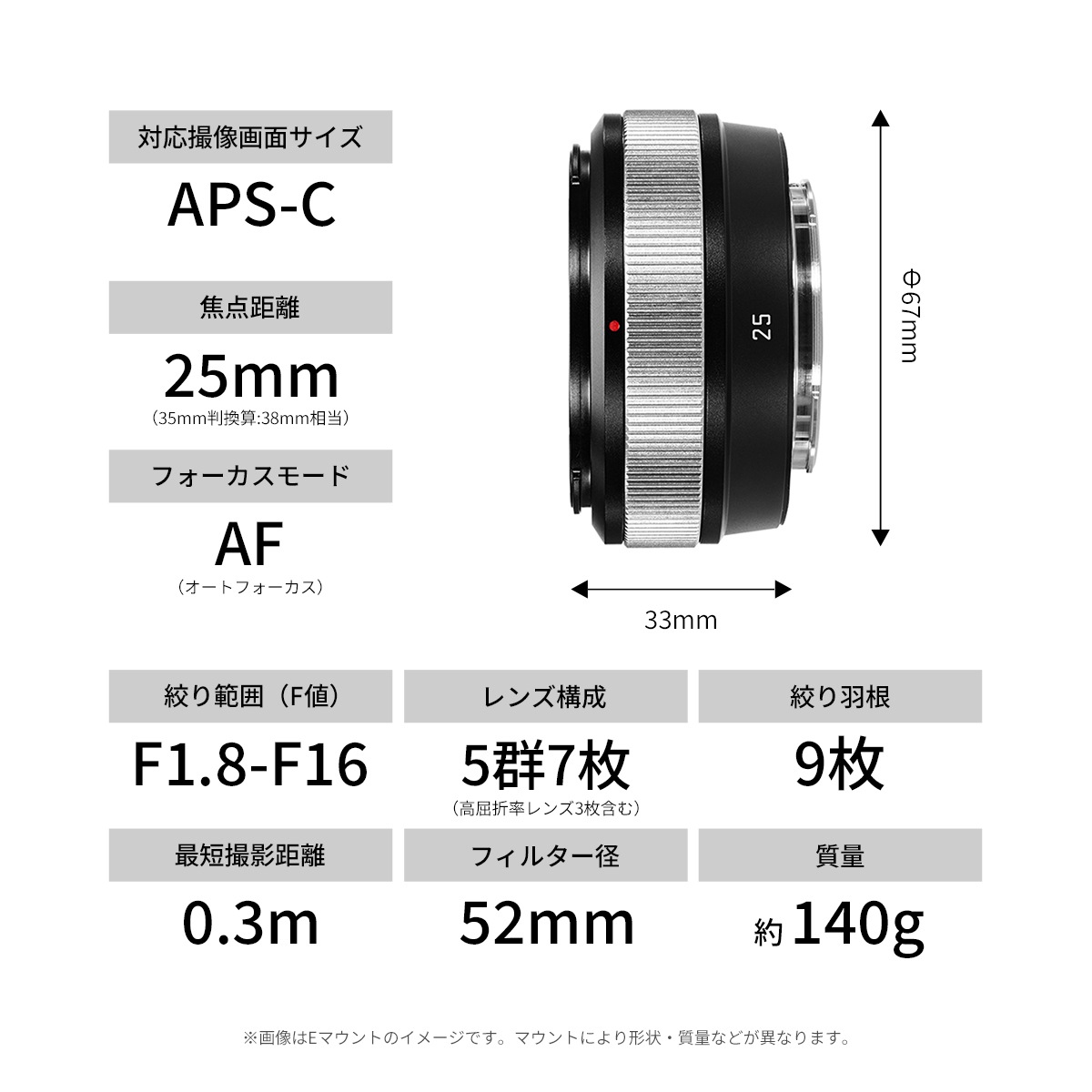SG-image AF 25mm F1.8 Type II ����¹��ѥ��