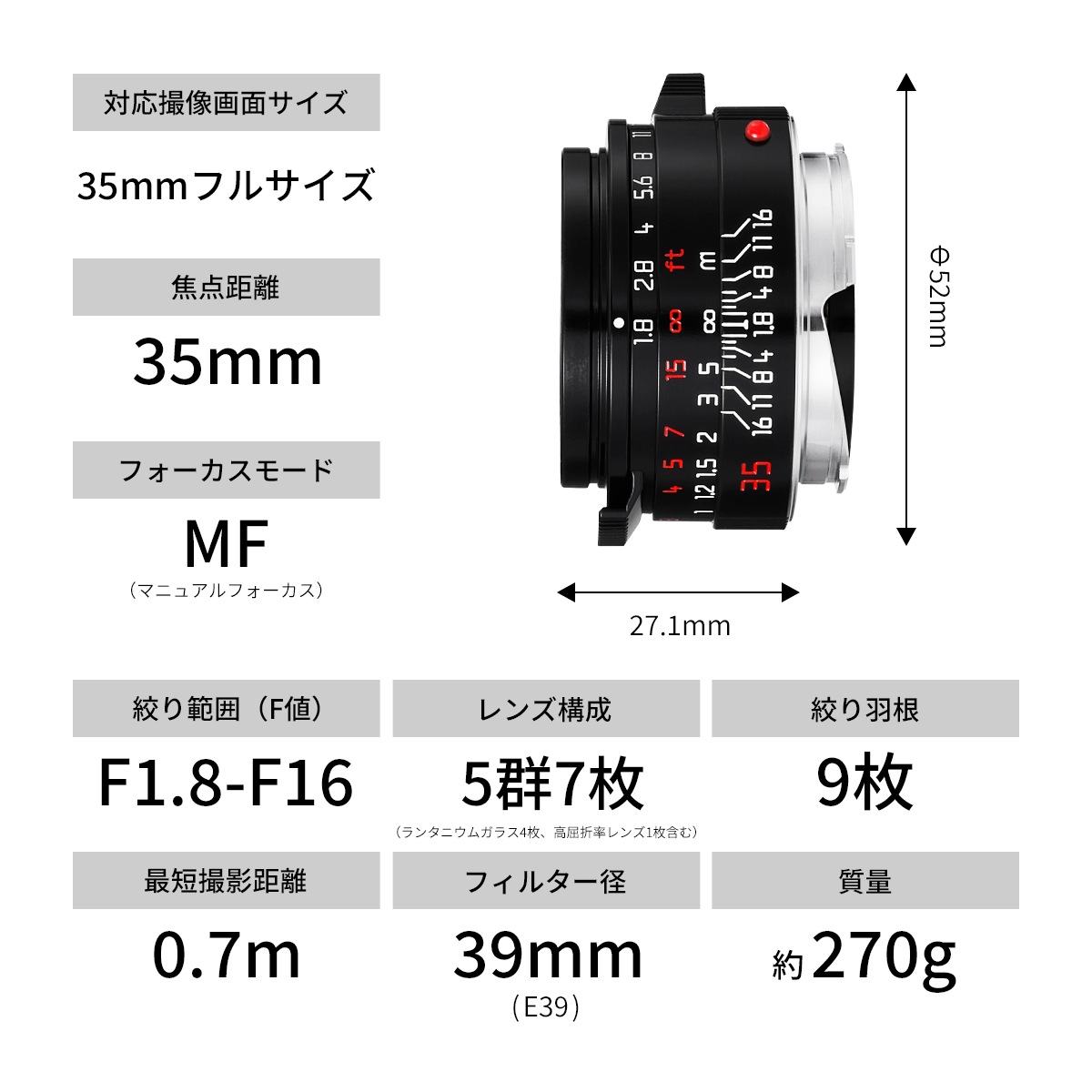 MR.DING Pactcron 35mm F1.8 M ����¥�� �饤��M�ޥ���� �ԥ��Υ֥�å�