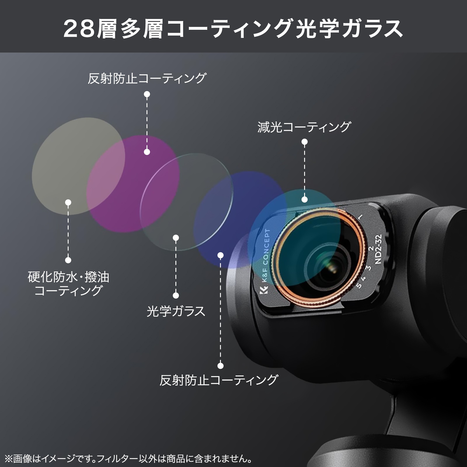 K&F Concept DJI OsmoPocket 3/4 �б� �ޥ��ͥåȼ��ե��륿���� ���� CPL ����ND ���ե� ��