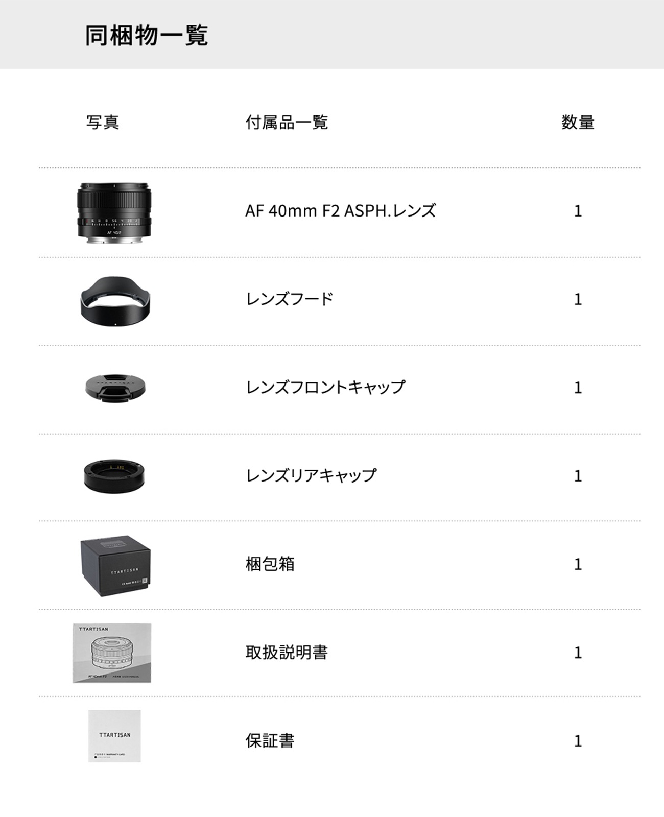 þ TTArtisan AF 40mm f/2 ¥