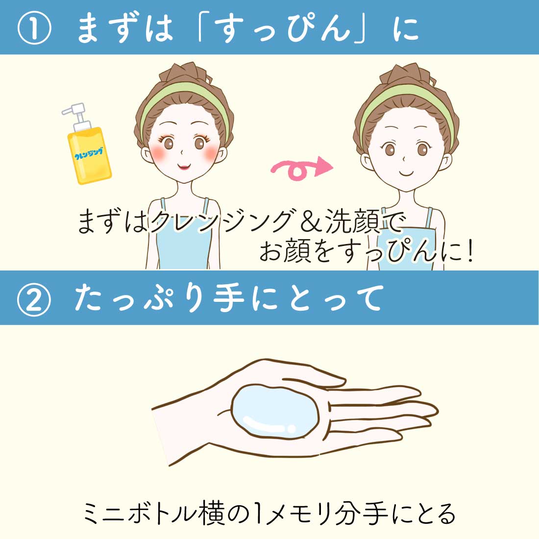 ★ma☆ma2525★ 様3点おまとめ。メイユール化粧水 ネット限定】「顔を洗うジェル化粧水」お試し100円 【F20