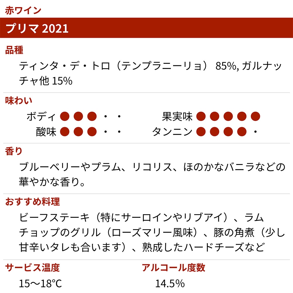 プリマ 2021｜ティンタ・デ・トロ（テンプラニーリョ）など | トロ