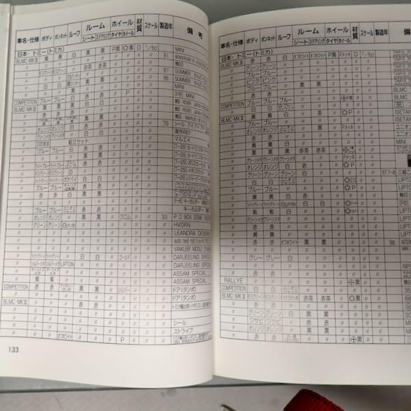 ܡ MiniΥߥ˥ʲƣ  ˥ߥ˥ѡ ʿʡ