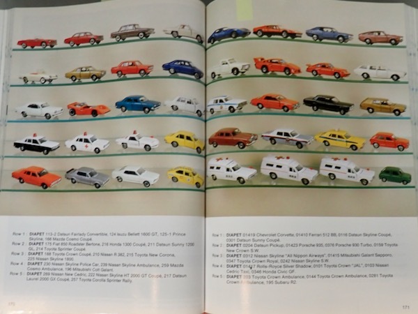 ܡMODELCARS IN THE WORLD 1900-1985 Υߥ˥ 832ڡ