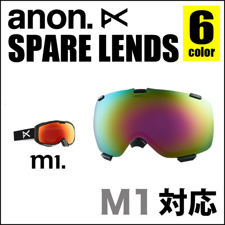 SPARE LEN'S [M1]