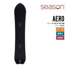 AERO