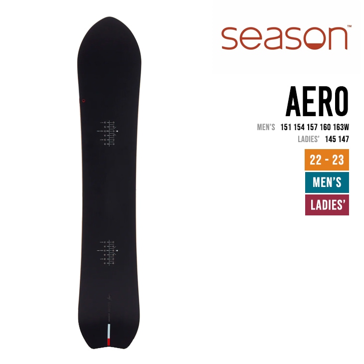 AERO