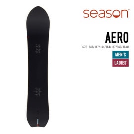 AERO