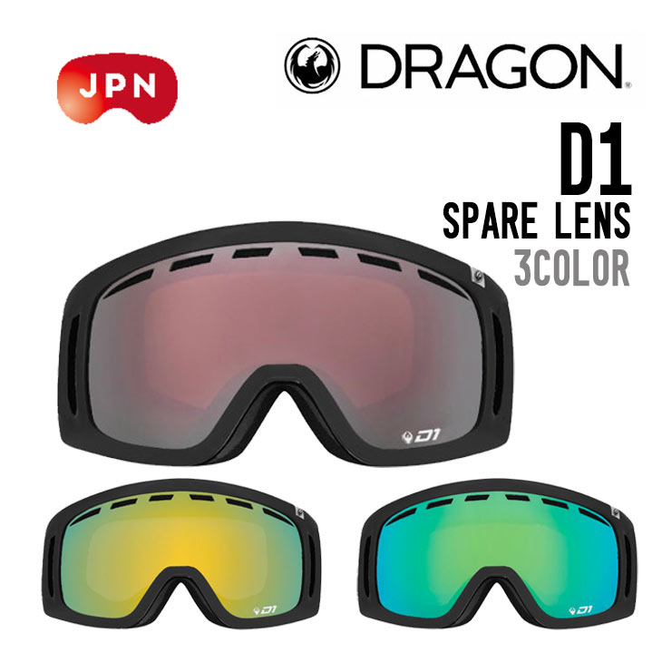 D1 SPARE LENS
