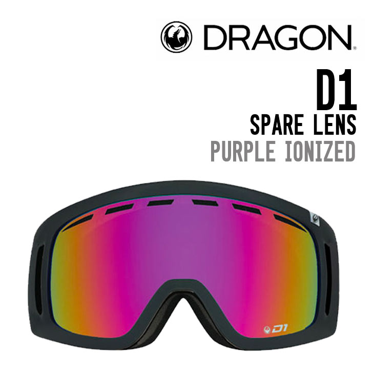 D1 SPARE LENS