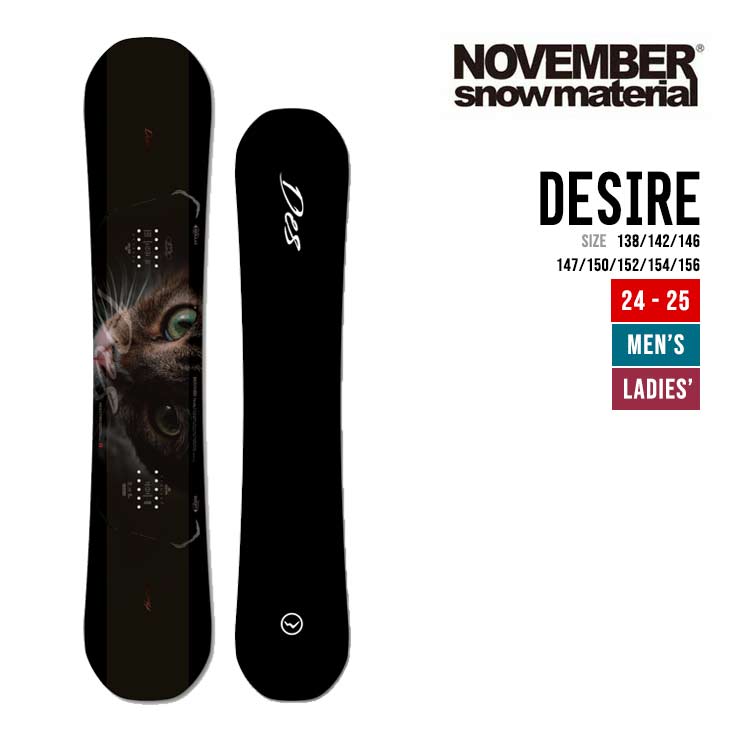 DESIRE