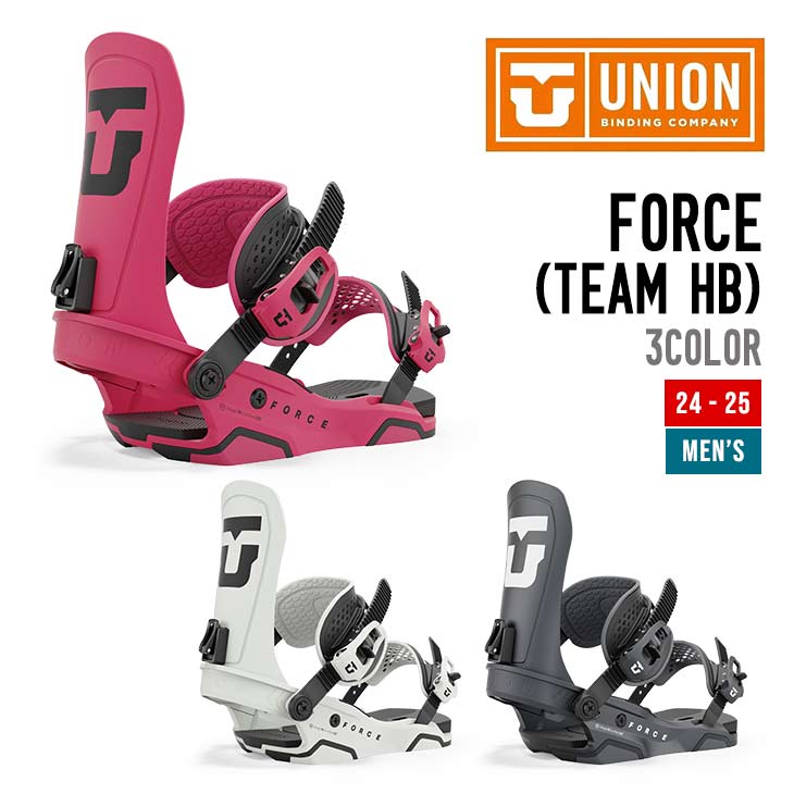 UNION FORCE CLASSIC TEAM HB Ｍサイズ UNION FORCE (TEAM HB) | SIDECAR ONLINE SHOP