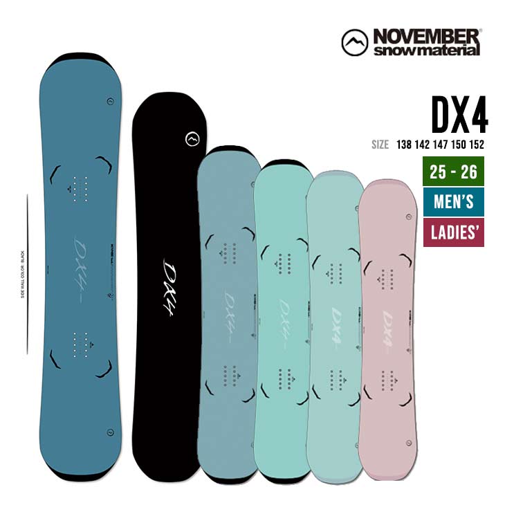 DX4