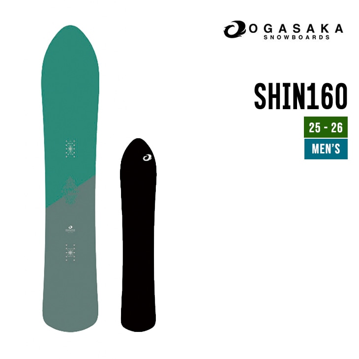 SHIN