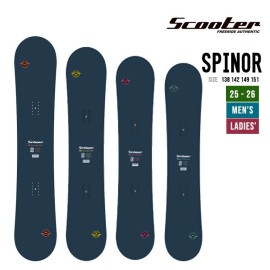 SPINOR