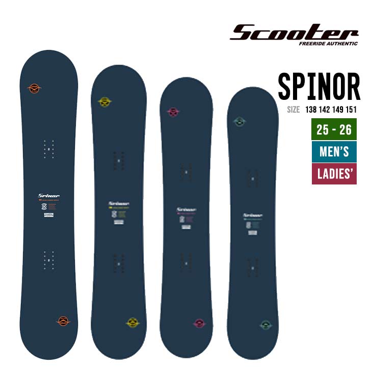 SPINOR