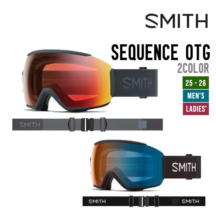 SEQUENCE OTG