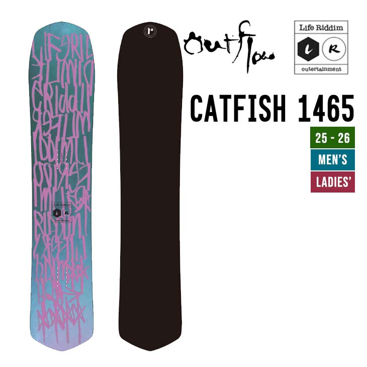 CATFISH 1465