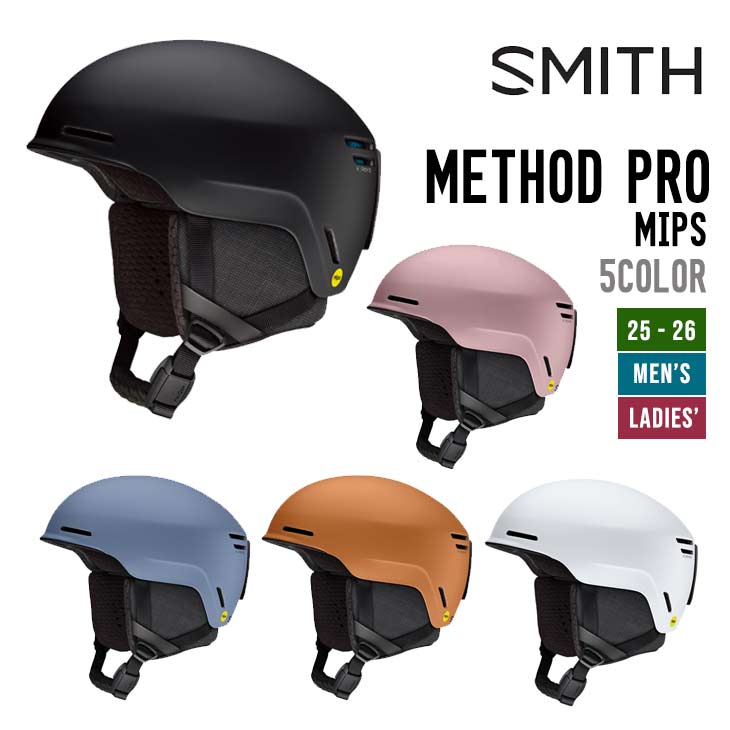 METHOD PRO MIPS