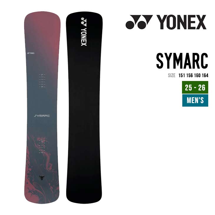 SYMARC