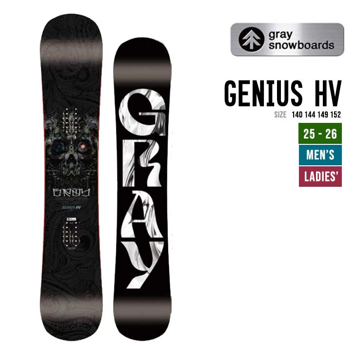 GENIUS HV
