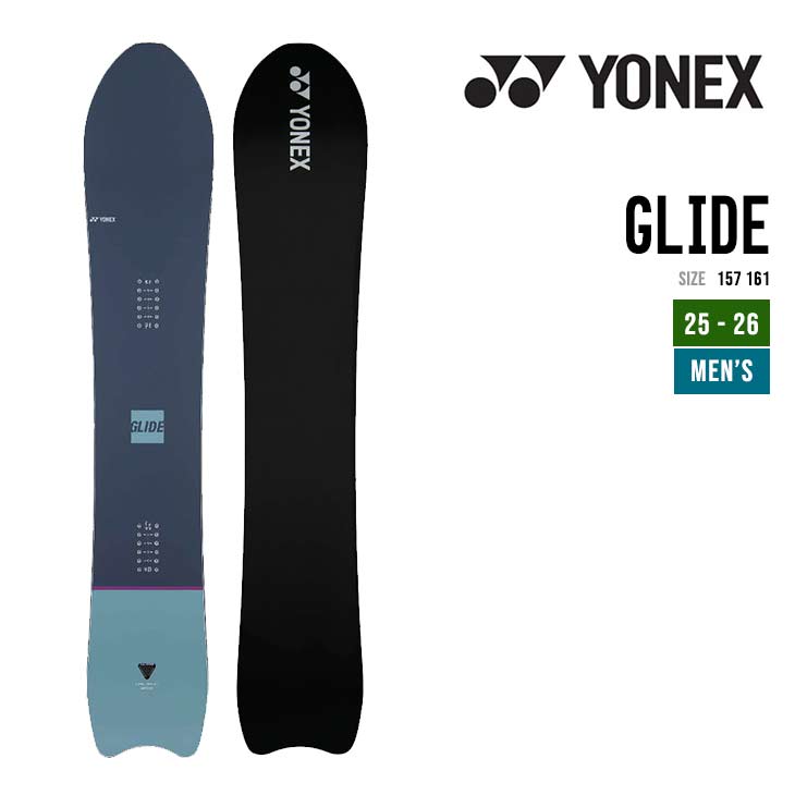 GLIDE