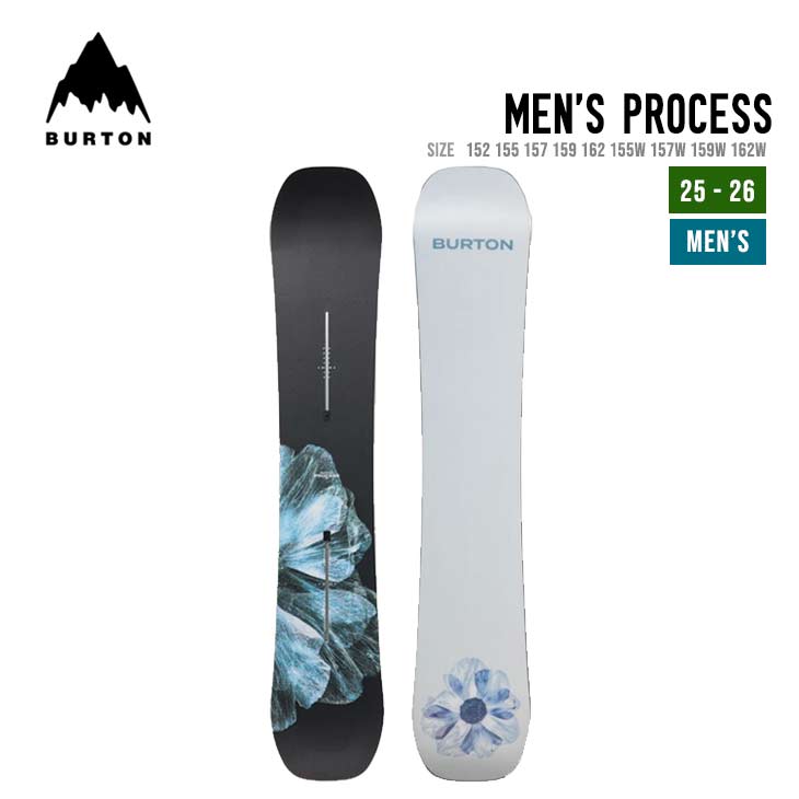 MEN'S PROCESS