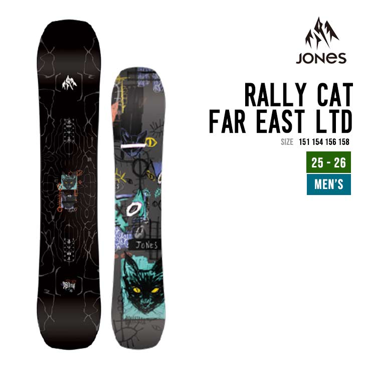 RALLY CAT FAR EAST LTD