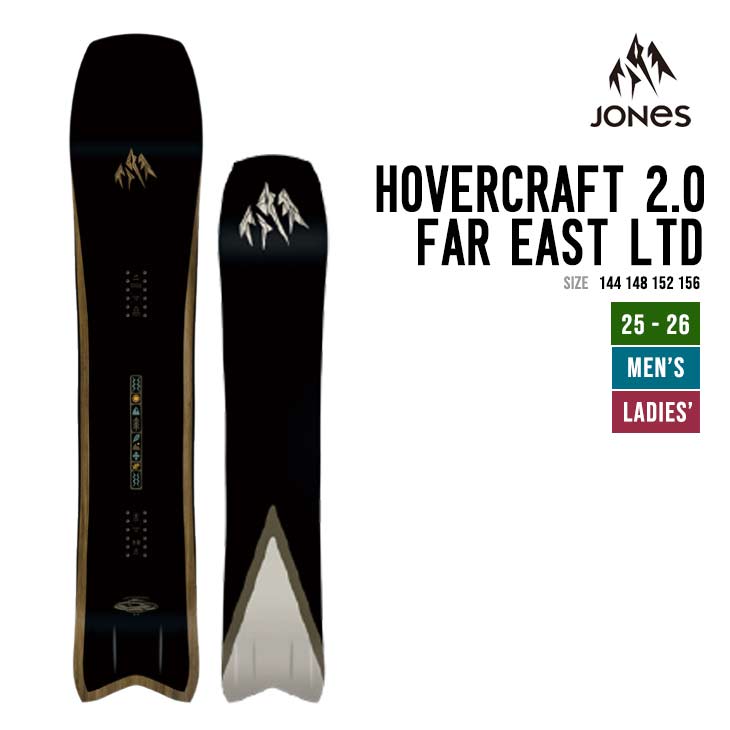 HOVERCRAFT 2.0 FAR EAST LTD