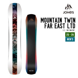 MOUNTIN TWIN FAR EAST LTD