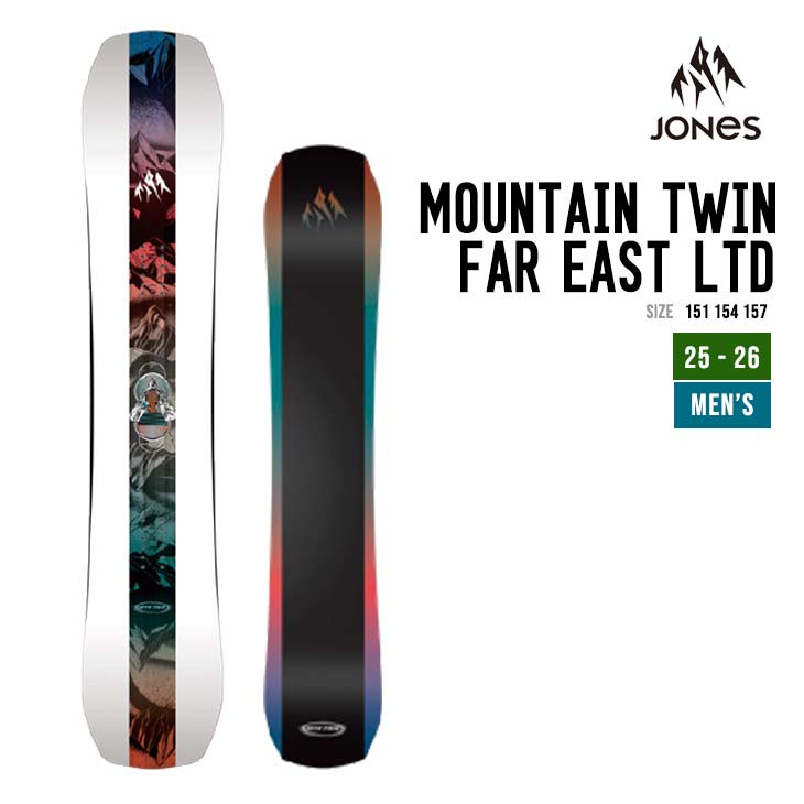 MOUNTIN TWIN FAR EAST LTD