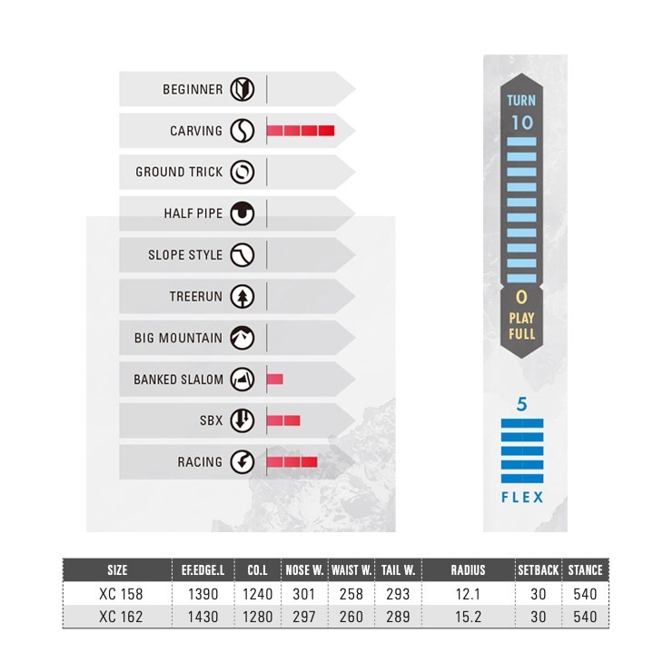 OGASAKA XC 162 24-25 OGASAKA XC 158/162 ハンマーヘッド形状 フリー
