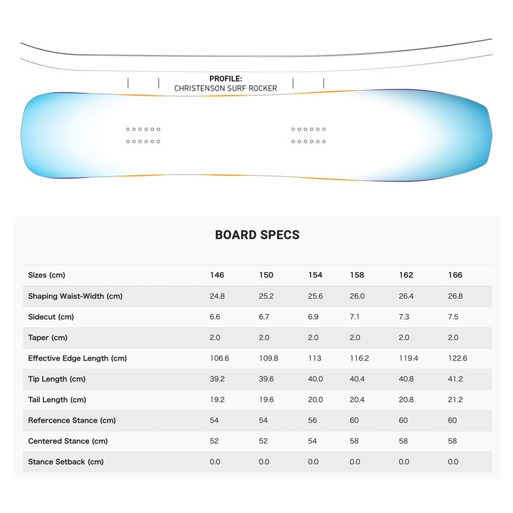 ジョーンズ スノーボード マインド エクスパンダー JONES SNOWBOARDS