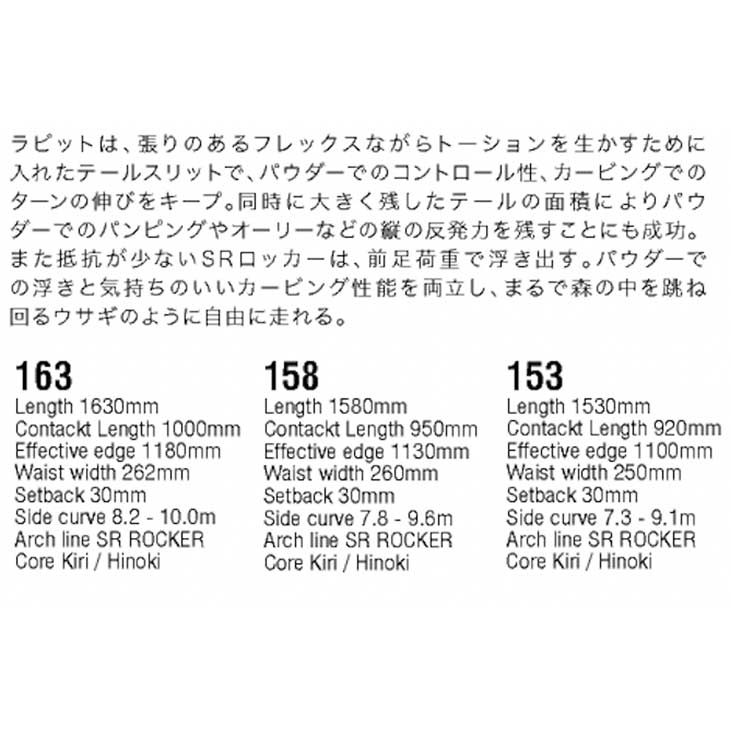 UNIT ユニット 26-27 RABBIT - 1