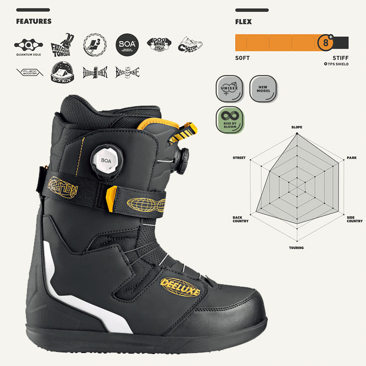 K2 スノーボードブーツ BOA estate K2 K2 ladies' スノーボード