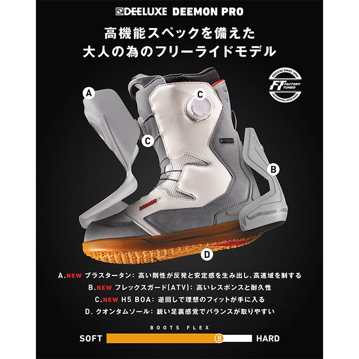 DEELUXE ディーラックス 26-27 DEEMON PRO S3 ディーモンプロ スノーボード - 5