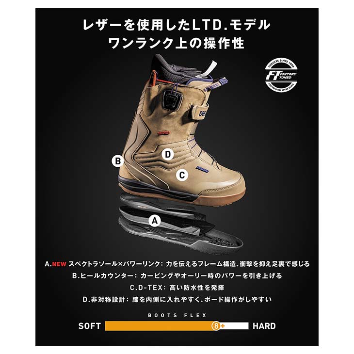 DEELUXE ディーラックス 26-27 EMPIRE LTD. CTF - 2