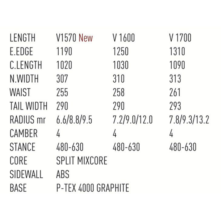 TJ BRAND ティージェーブランド 26-27 CATAMARAN カタマラン スプリットボード スノーボード - 3