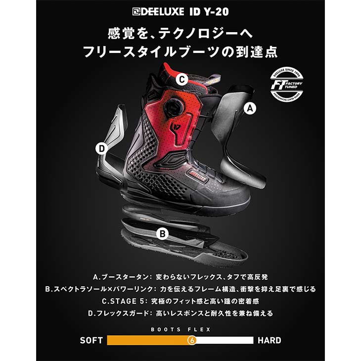 DEELUXE ディーラックス 26-27 ID Y-20 - 2