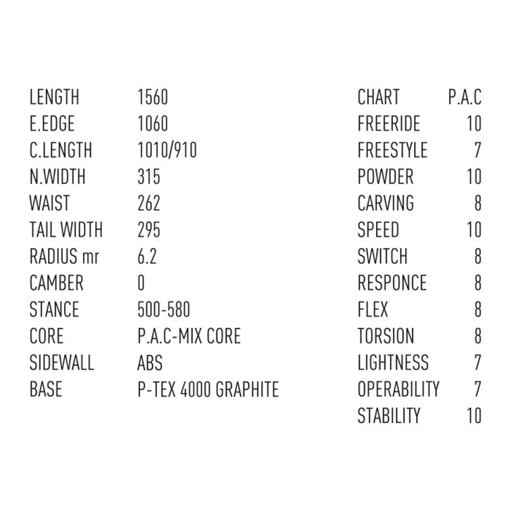 TJ BRAND ティージェーブランド 26-27 DRAFT P.A.C. ドラフト スノーボード - 1