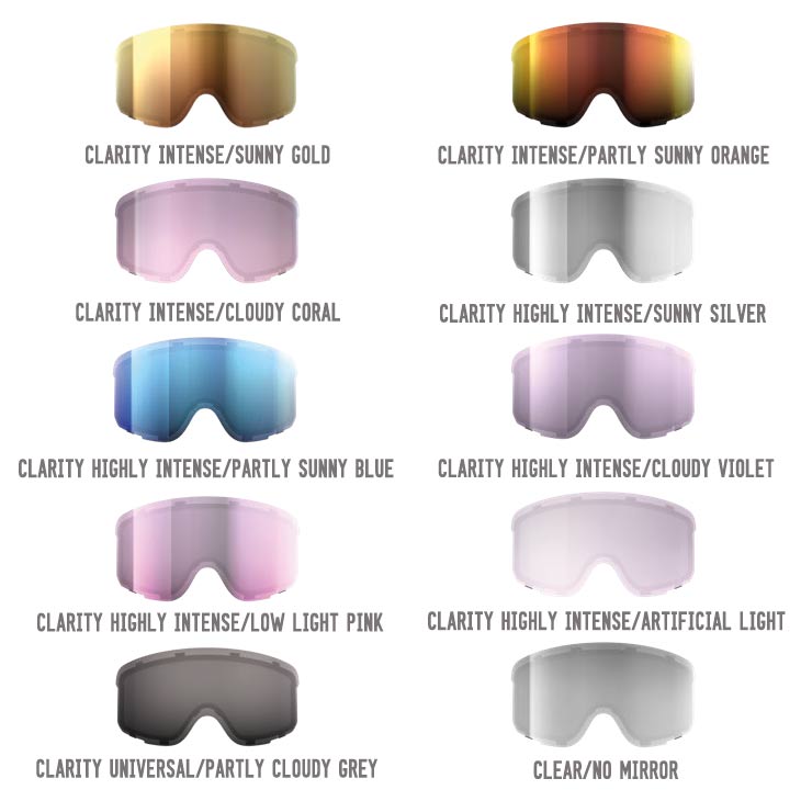 NEXAL LENS