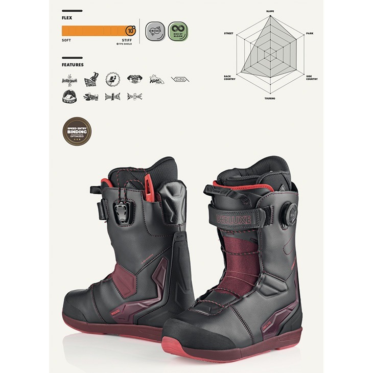 EDGE PRO CTF - 3