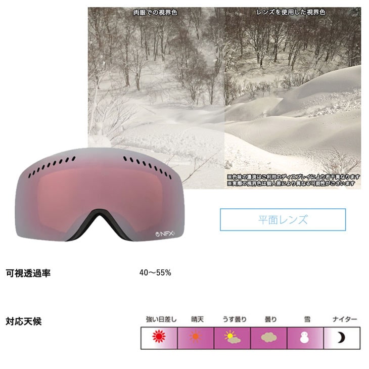 DRAGON NFXS SPARE LENS | SIDECAR ONLINE SHOP
