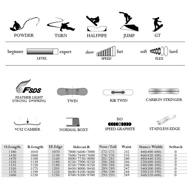 MOSS SNOWBOARD モス 26-27 TOTO トト スノーボード2026 2027 - 1