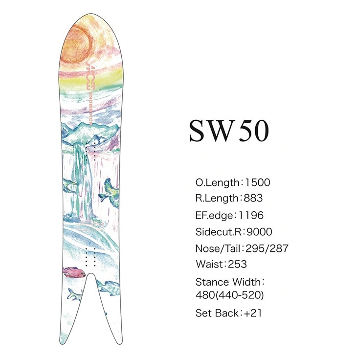 SW 50 - 2
