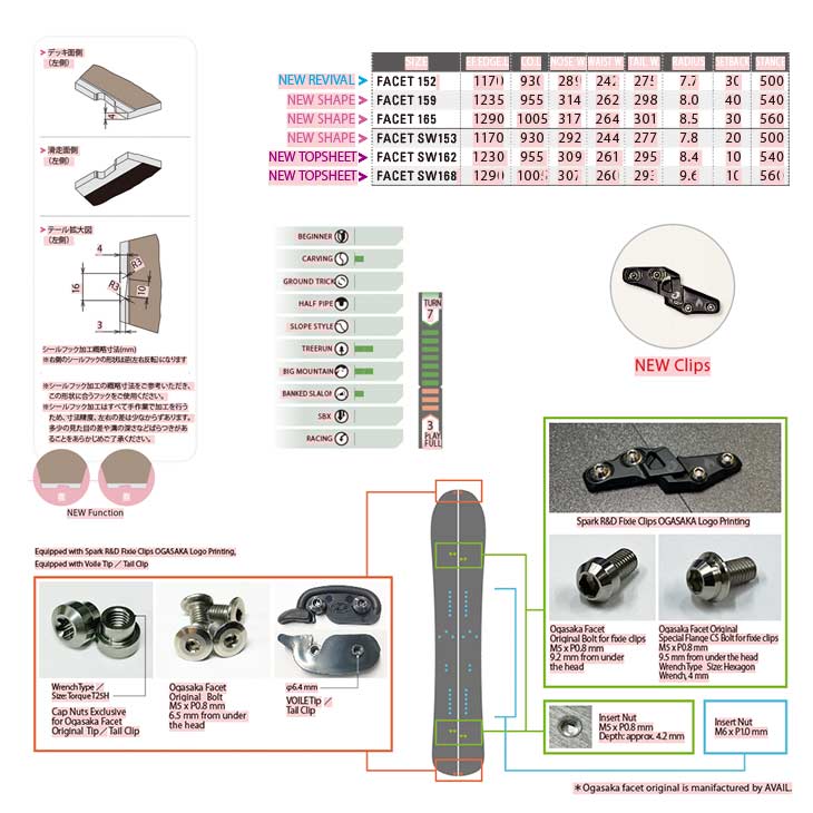 OGASAKA FACET | SIDECAR ONLINE SHOP