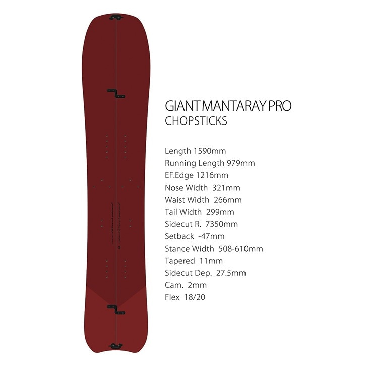 GENTEMSTICK GIANT MANTARAY PRO CS | SIDECAR ONLINE SHOP